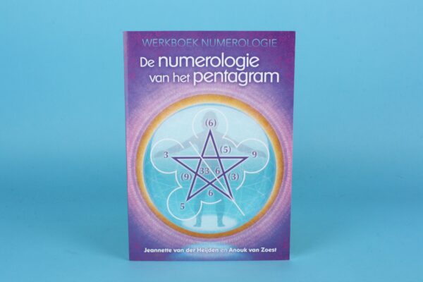 House no 58 numerology image 3